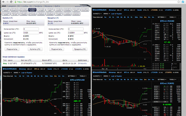 Wallet linked to defunct crypto exchange BTC-e suddenly activates