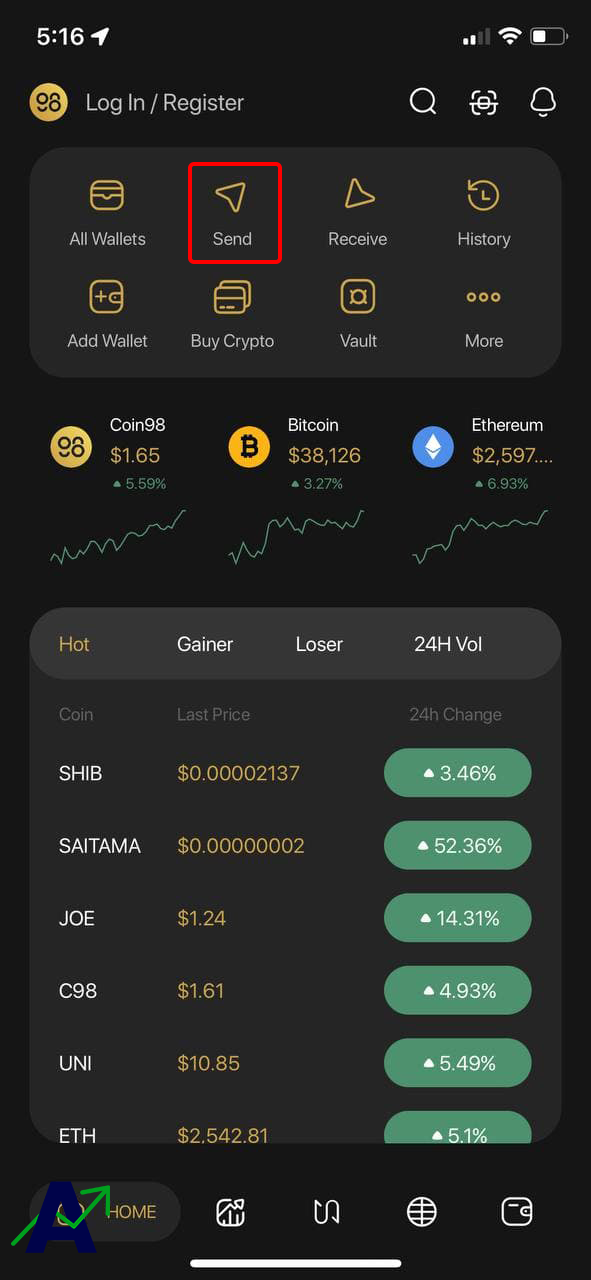 Cryptocurrency Fees Chart and Crypto Fee Calculator