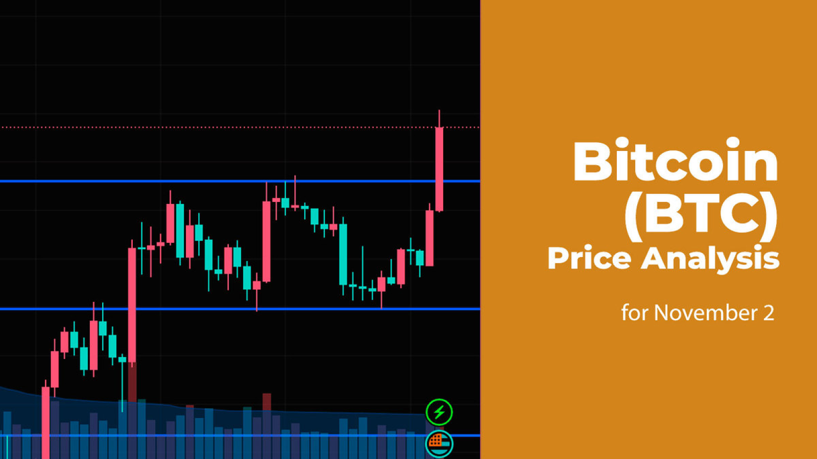 Bitcoin’s price history: to | Bankrate