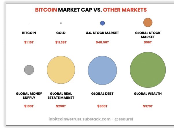 Cryptocurrencies News & Prices | Markets Insider