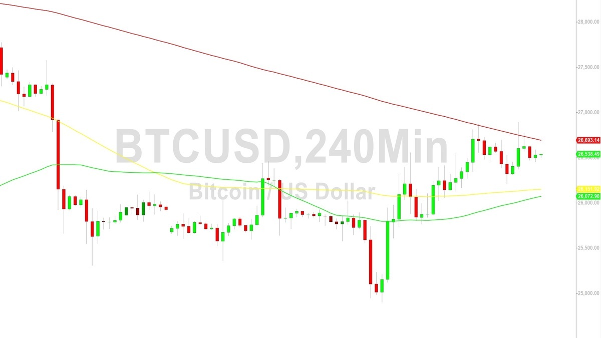 Bitcoin Cash price today, BCH to USD live price, marketcap and chart | CoinMarketCap