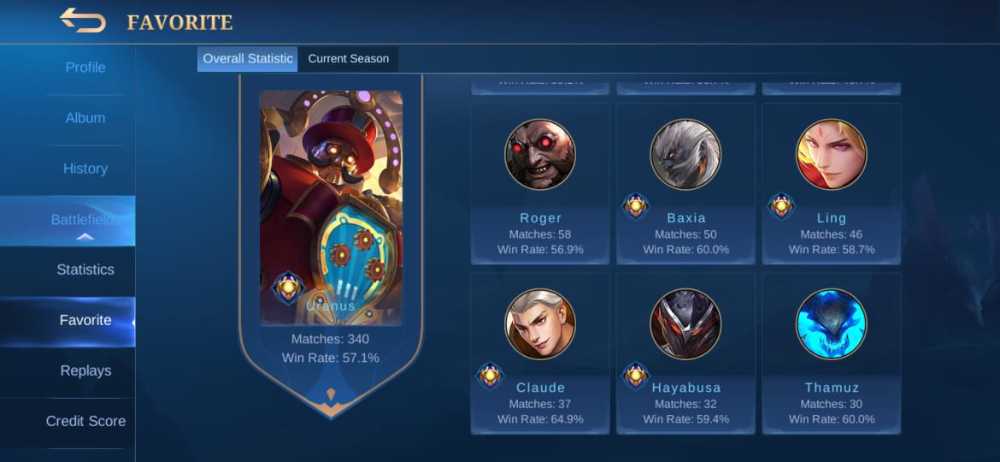 Mobile Legends: Adventure Account for Sale – Buy & Sell Securely At bitcoinhelp.fun