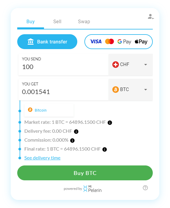 How To Buy Bitcoin Without ID | Everything You Need To Know