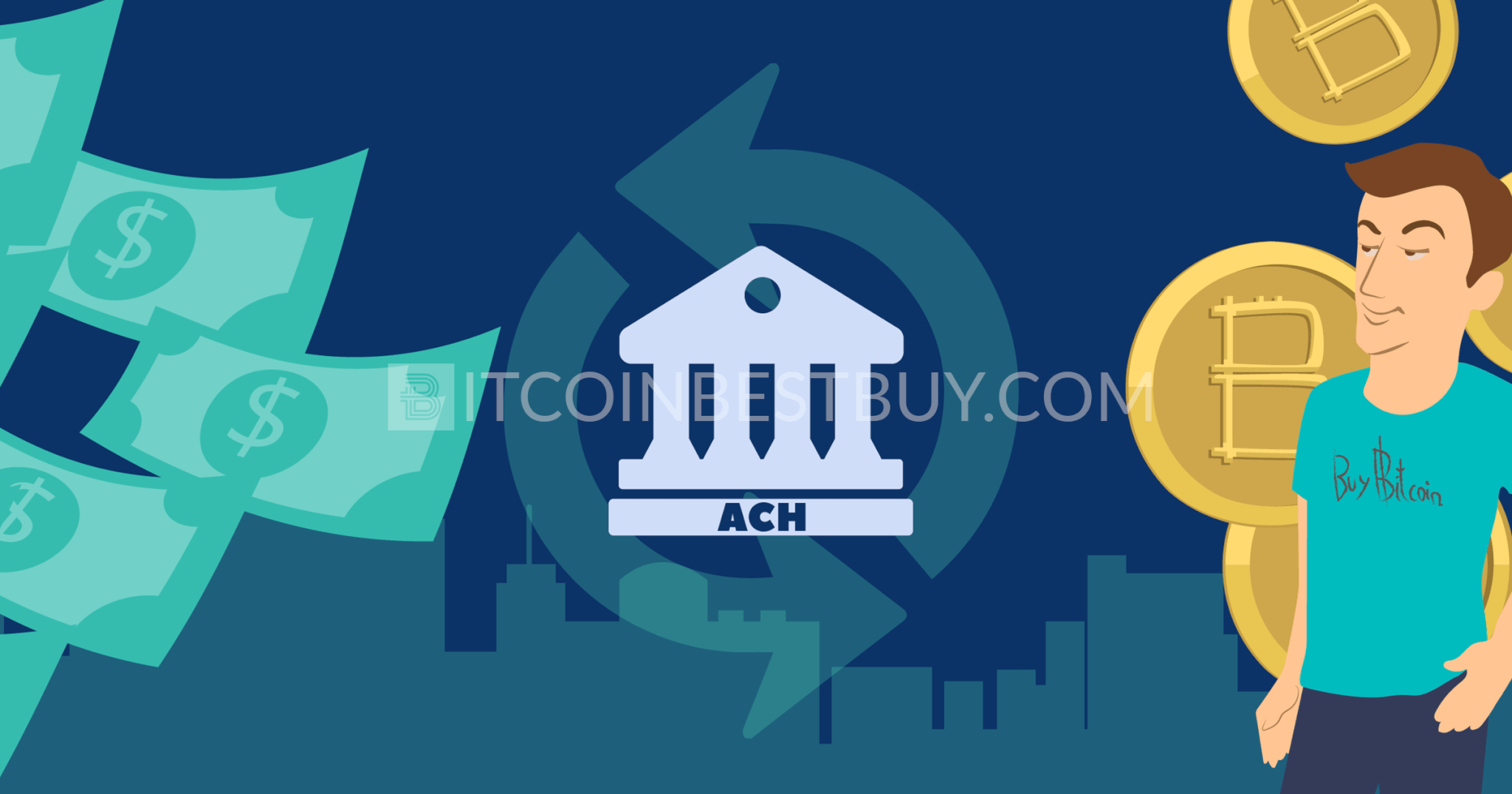 Buy Crypto With ACH Bank Transfers | SmartFi