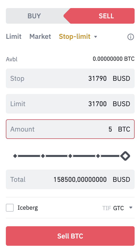 What is Stop-Loss Order? Definition & Meaning | Crypto Wiki