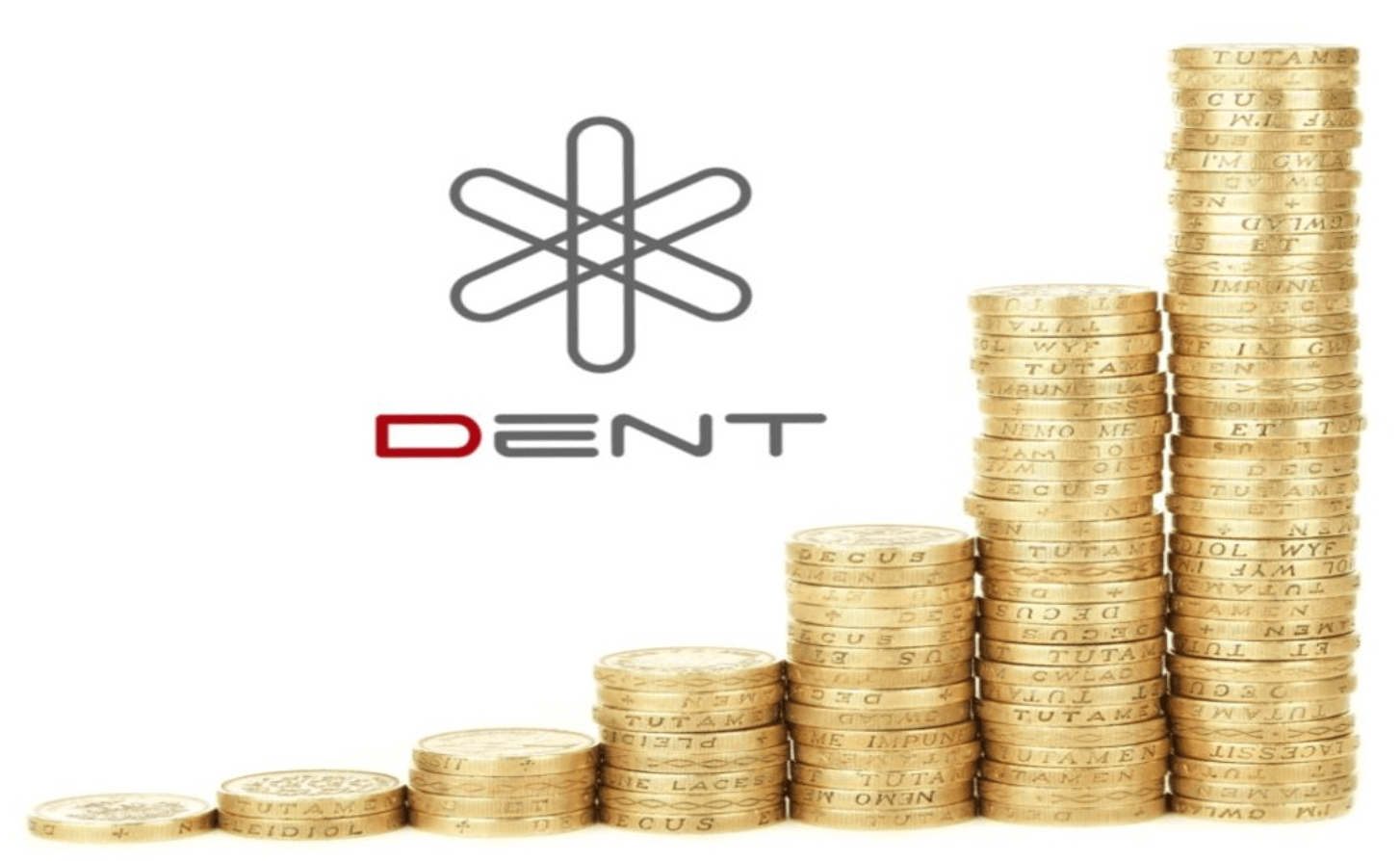 How to Buy Dent (DENT) Crypto Right Now • Benzinga