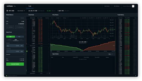 bitcoinhelp.fun vs. Coinbase: Which Should You Choose?