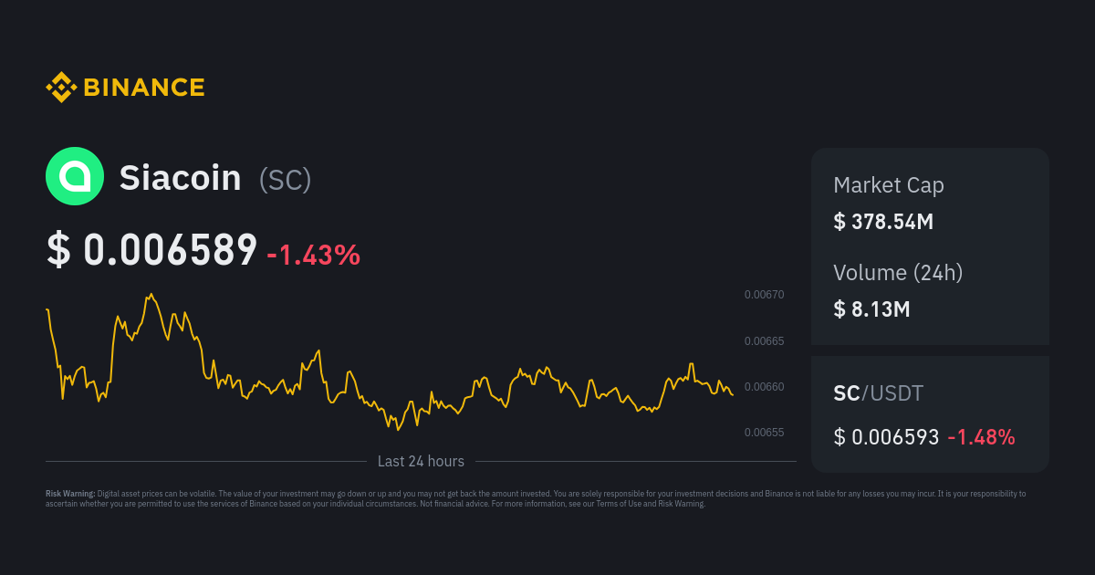 Siacoin (SC) Price, Chart & News | Crypto prices & trends on MEXC