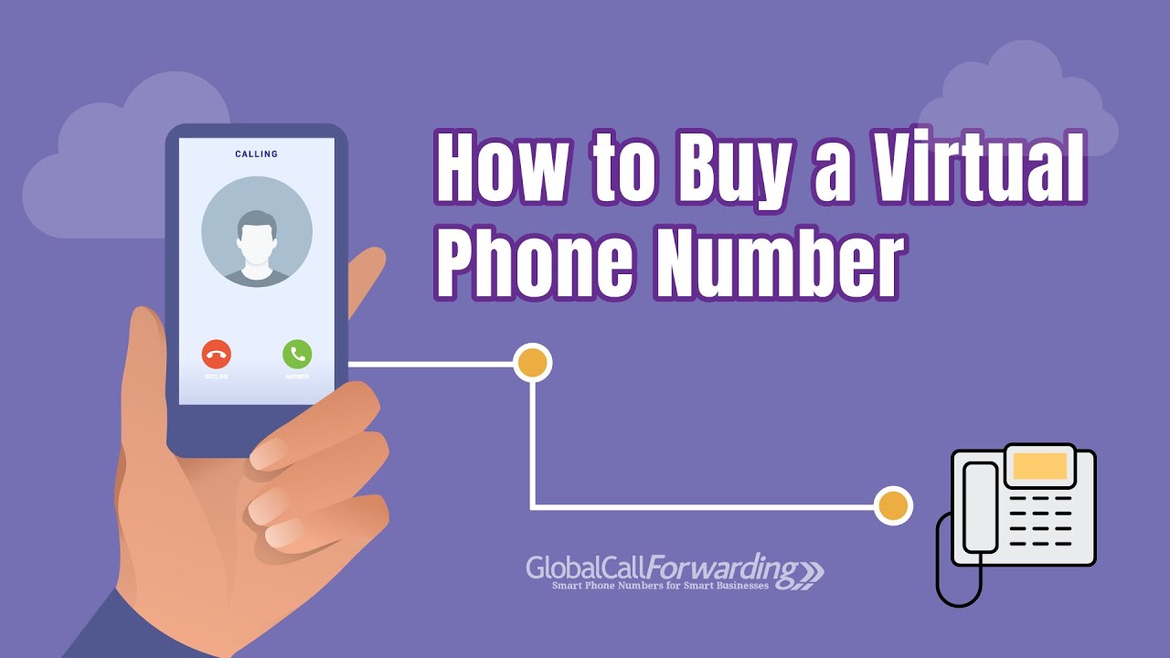 Virtual phone number in United States