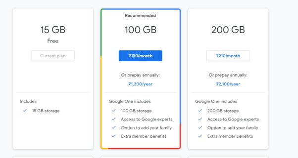 For Business Starter accounts, how can they buy th - Google Cloud Community