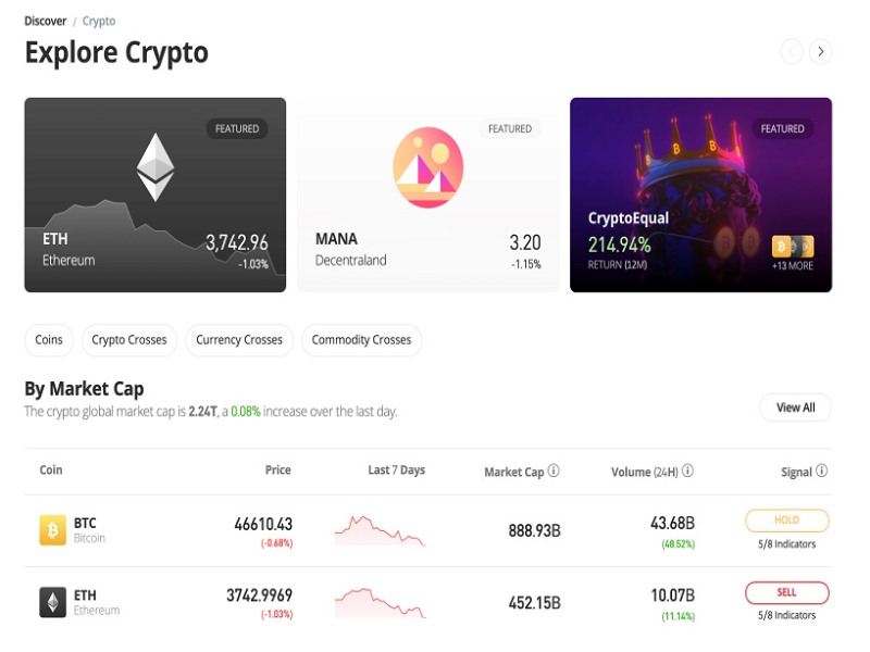 Top Crypto Wallet Apps that you should use in | Calibraint