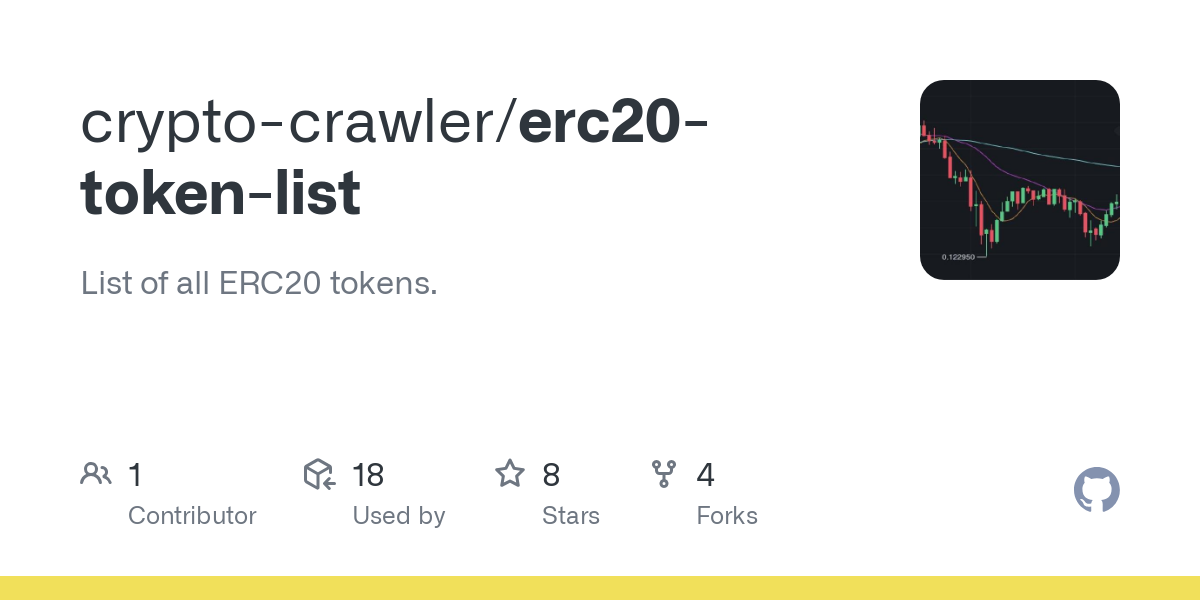 ERC20 Token List