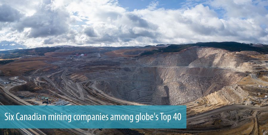 10 Biggest Canadian Mining Companies