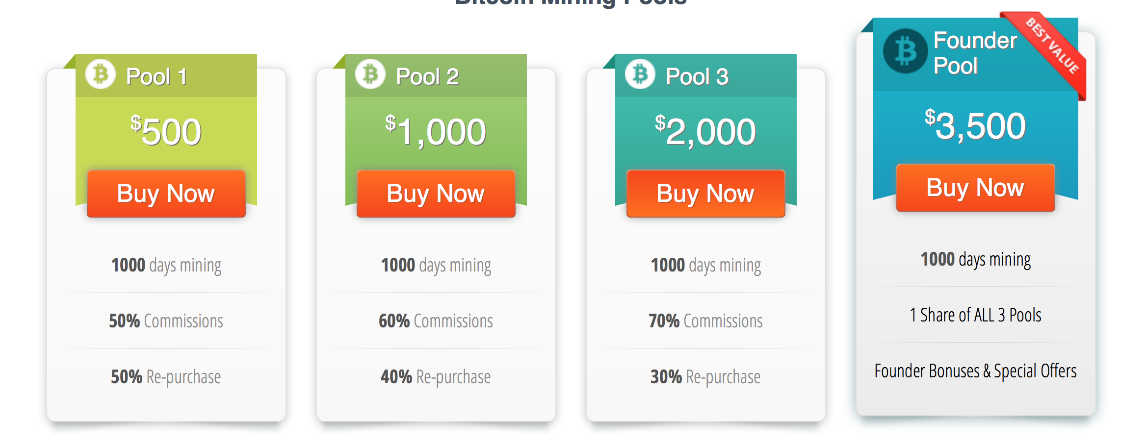 Three charged in BitClub Network's alleged $ million bitcoin Ponzi scheme - Modern Consensus.