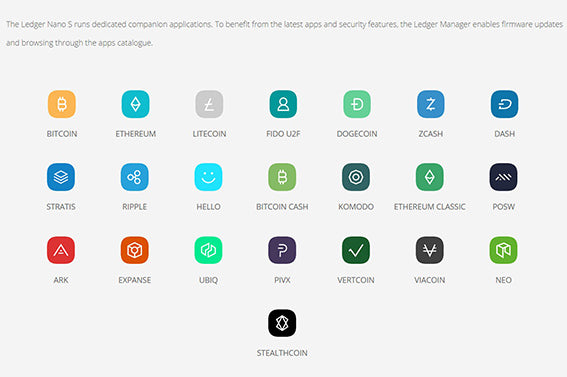 Ledger Nano's Supported Coins: Ledger Nano S and X - bitcoinhelp.fun