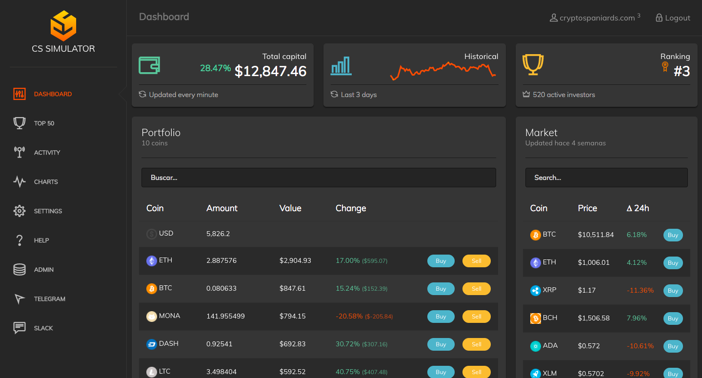 Bitcoin Simulator