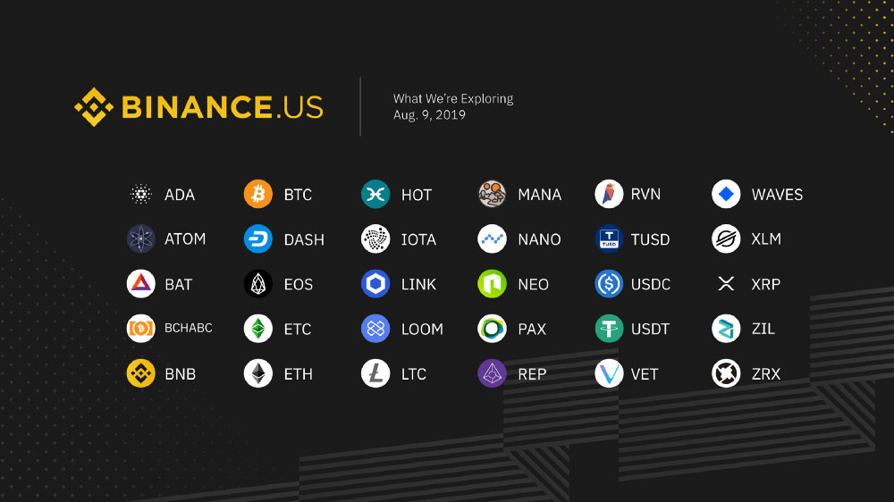 What States Can Use Binance US? How To Get A Binance Account In The US? - bitcoinhelp.fun