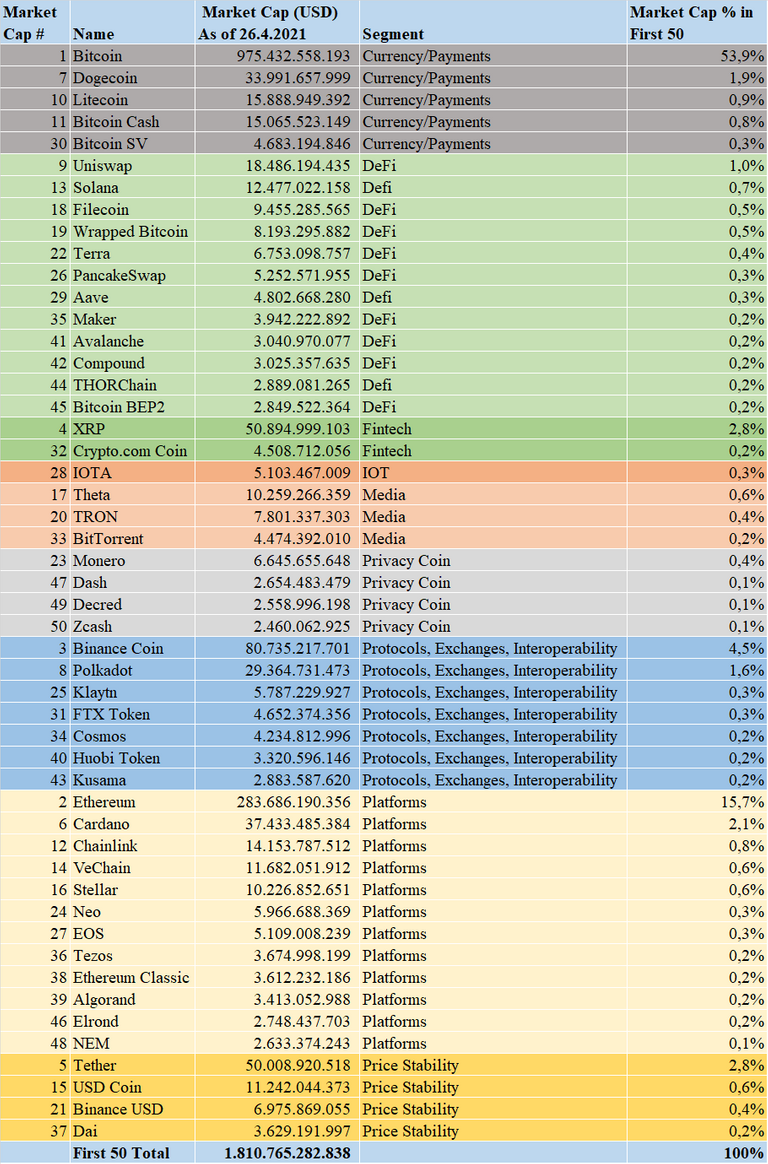 Top Cryptocurrency Exchanges Ranked By Volume | CoinMarketCap