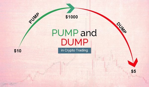 What are Crypto Pump and Dump Scams and How Can You Spot Them?