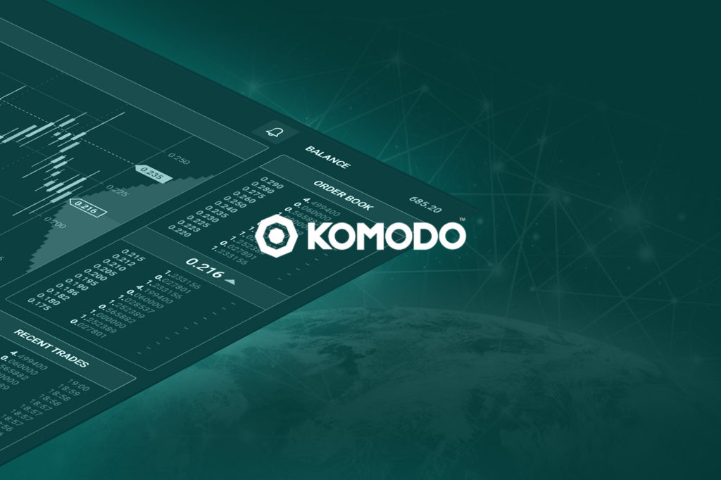 Komodo (KMD) Price Prediction , – | CoinCodex