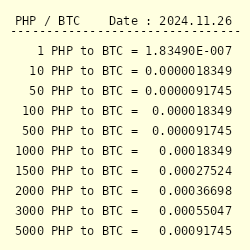 bitcoinhelp.fun - We apologize for the inconvenience, but we're performing some maintenance.