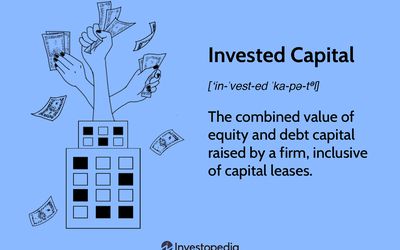Additional Paid-in Capital: What It Is, Formula, and Examples