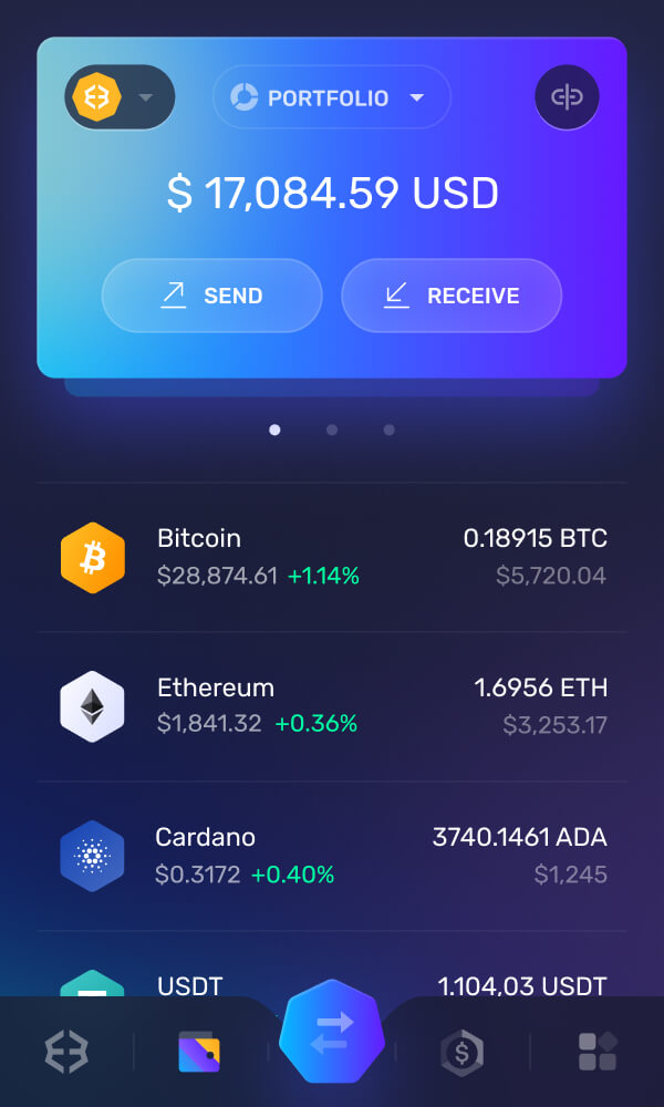 Cardano Wallet | Ledger