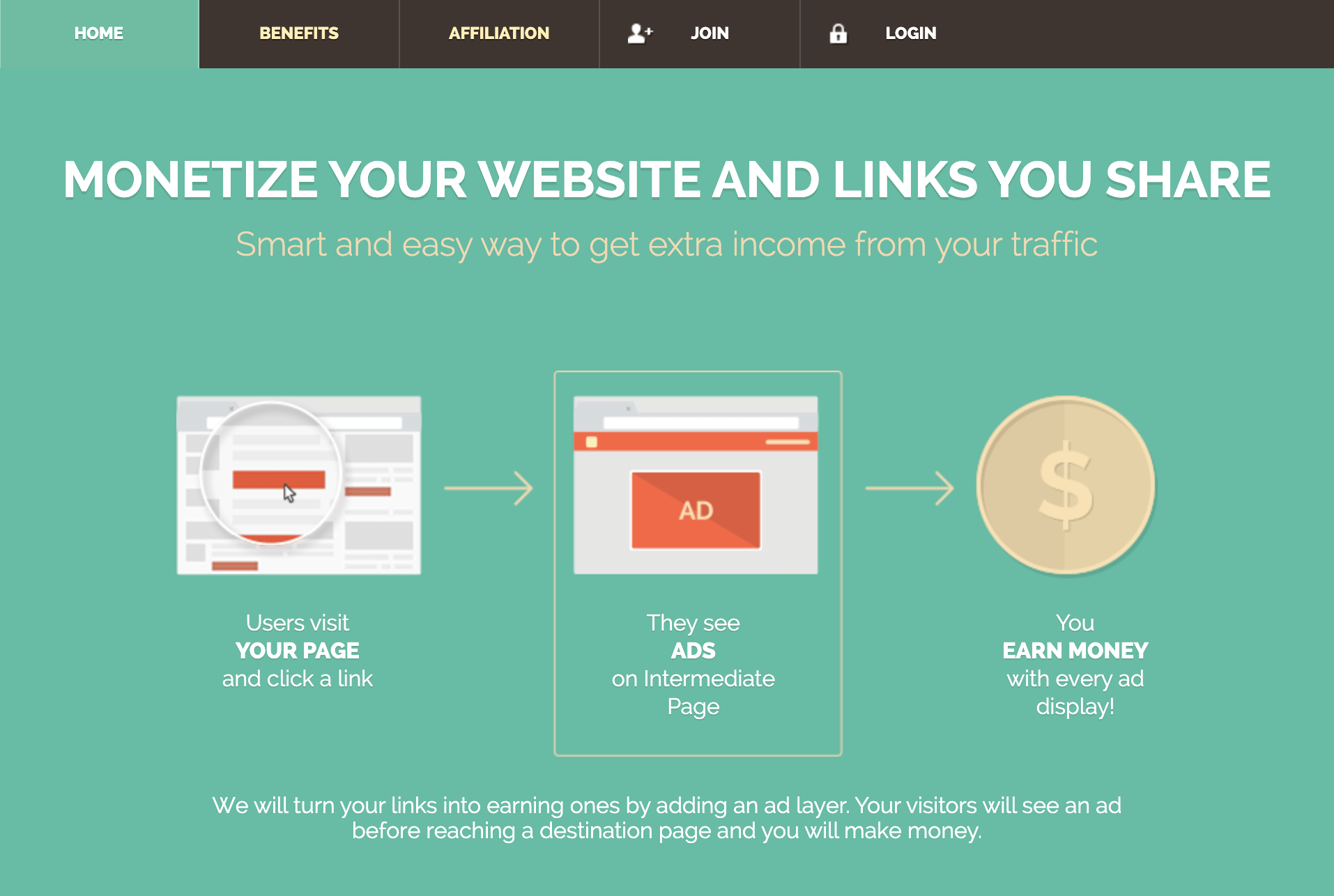 10 Highest Paying URL Shortener Sites (Earn Money ) 
