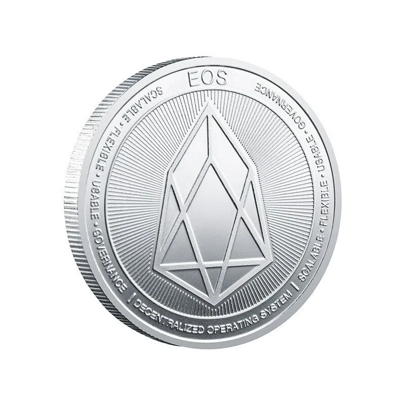 How to Trade EOS - Guide to Buying and Selling EOS Tokens | Coin Guru