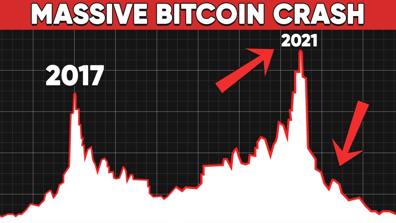 How crypto crashed in 