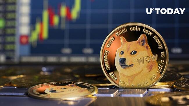 Dogecoin Price Today | DOGE Price Prediction, Live Chart and News Forecast - CoinGape