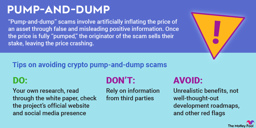The Anatomy of a Cryptocurrency Pump-and-Dump Scheme | USENIX