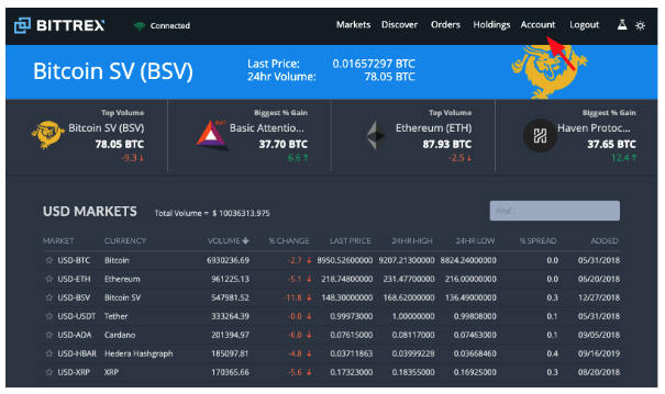 🔥 Bittrex Test Exchange experiences & rating