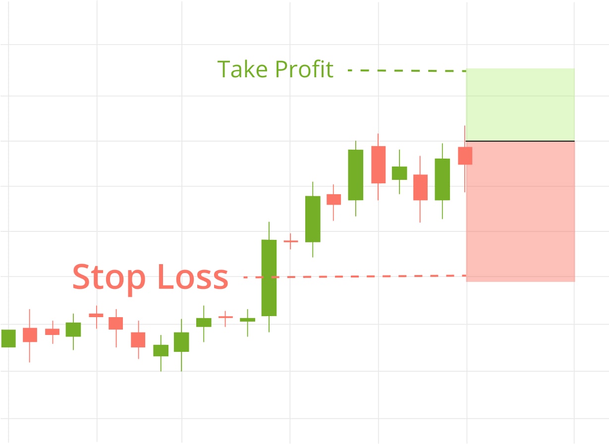 Long Bitcoin With Tight Stop Loss in Place, Matrixport Says