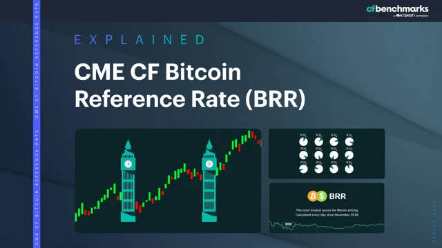 CME CF Benchmarks Bitcoin Reference Rate-New York Variant - ETF Tra