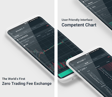 Cobinhood Price | COB Price index, Live chart & Market cap | OKX