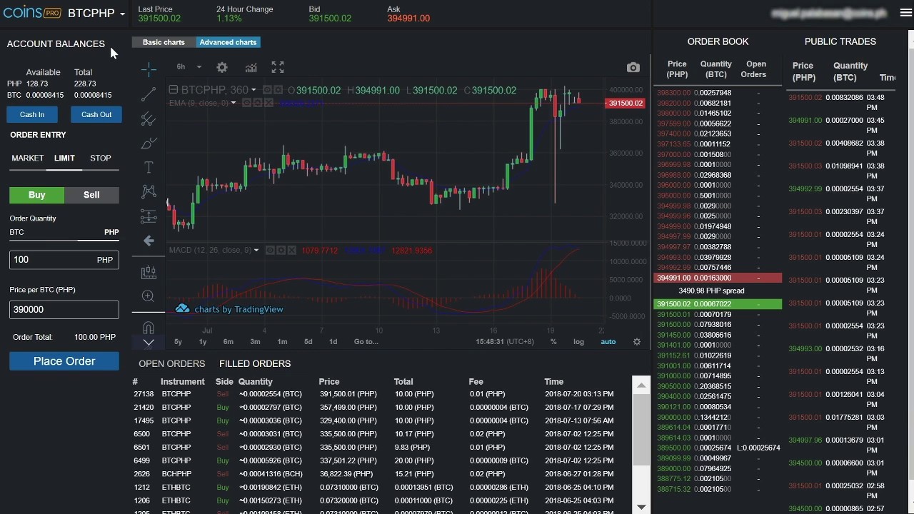 Prosper price today, PROS to USD live price, marketcap and chart | CoinMarketCap