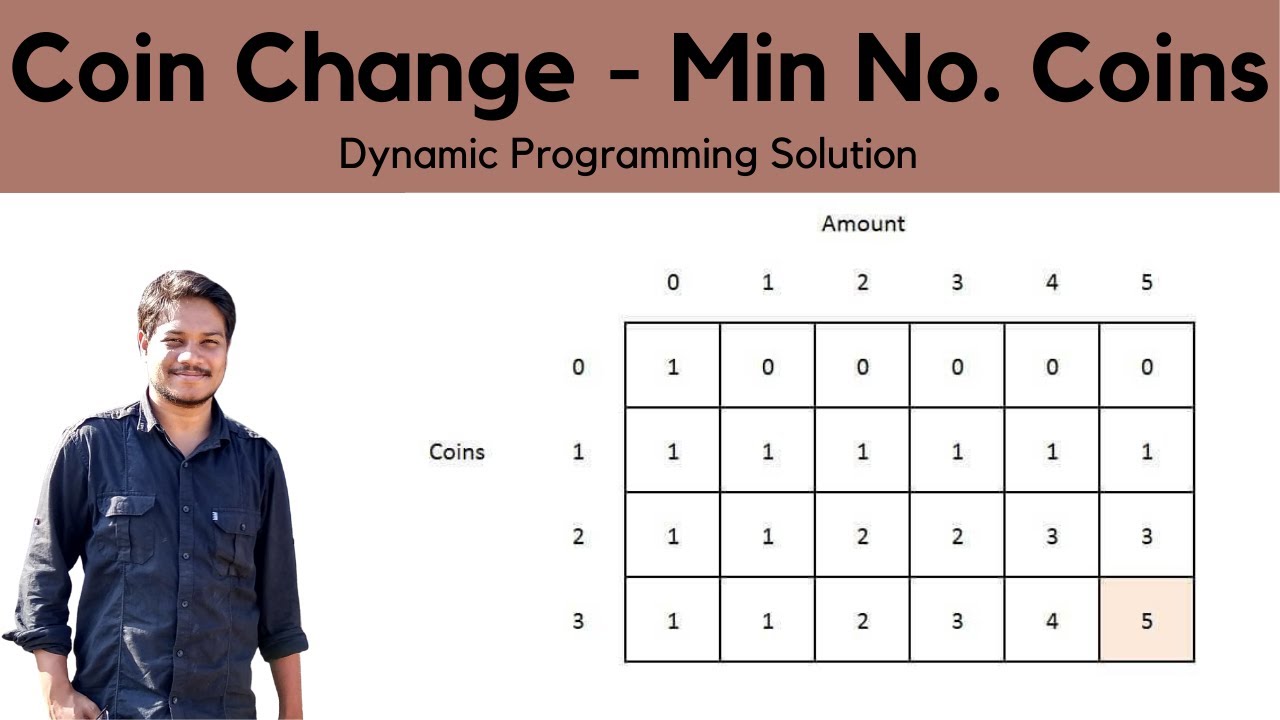 Coin Change Problem with Dynamic Programming: A Complete Guide | Simplilearn