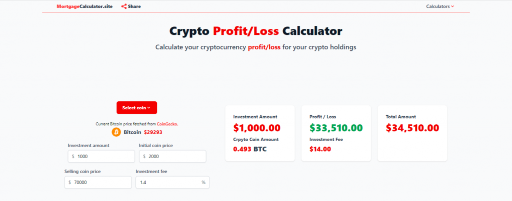 Top 5 Ways to get Crypto Profit and Loss Calculation and Results