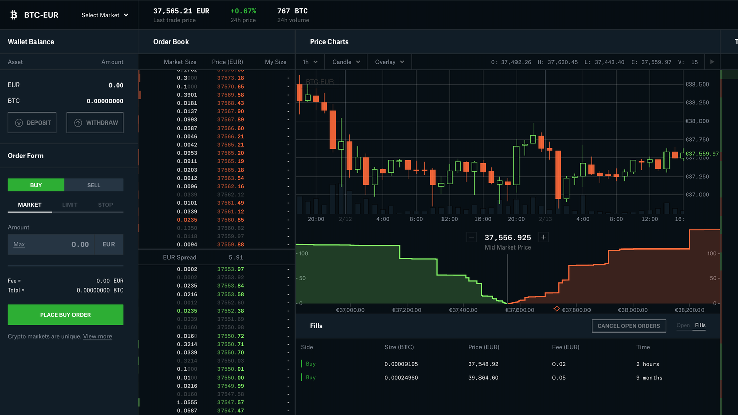 GDAX: What It Was, Rebranding As Coinbase Pro