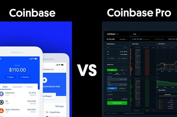 Coinbase Review A Reputable Crypto Exchange