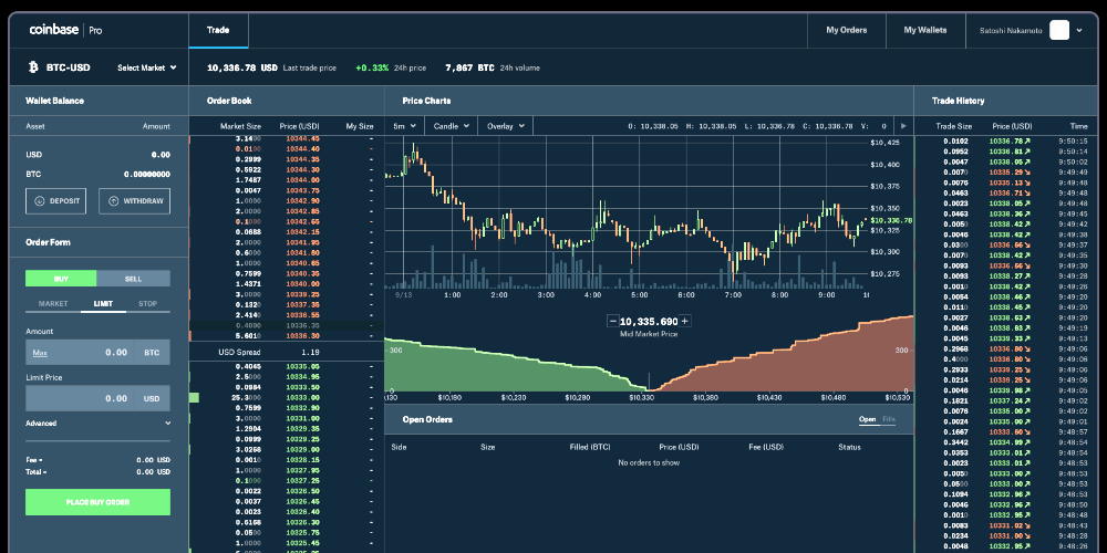 Binance vs. Coinbase: Which Should You Choose?