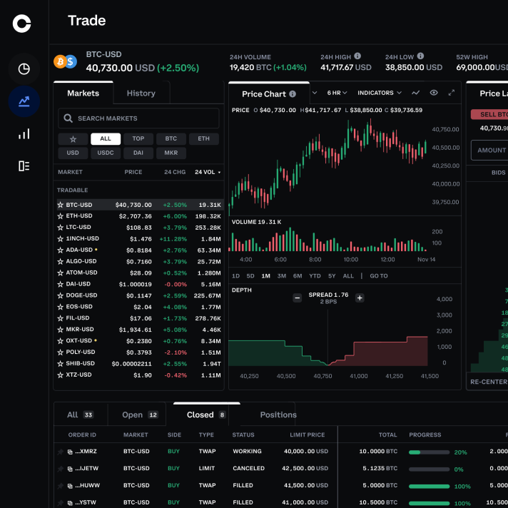 Coinbase Exchange | Institutional Trading Platform