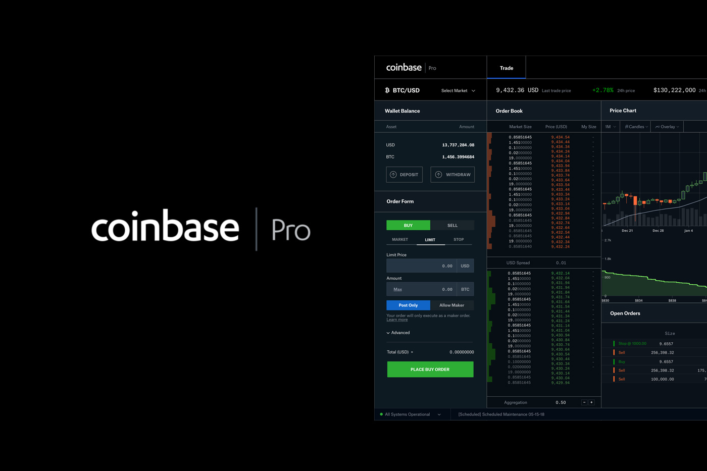 Coinbase Pro - CoinDesk
