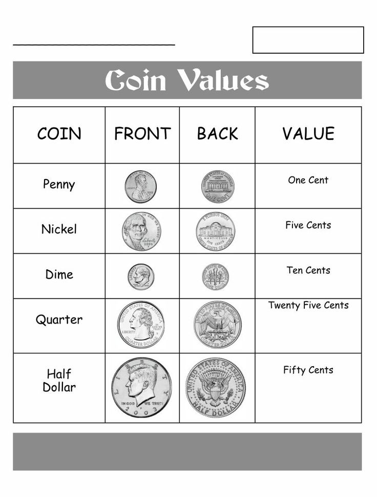 List of the most valuable circulation 50p coins ( to )