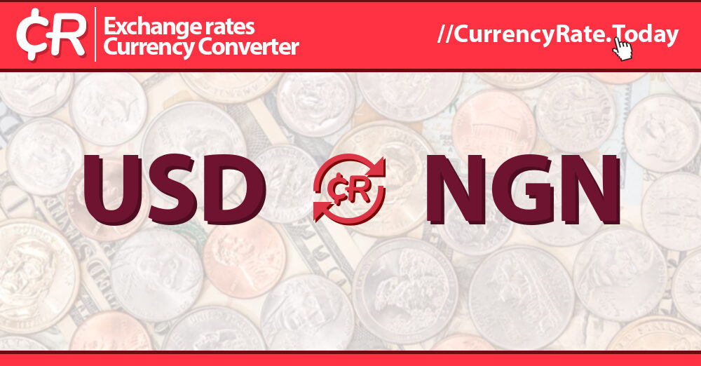 Mastercard Currency Converter | Currency Exchange Rate Calculator