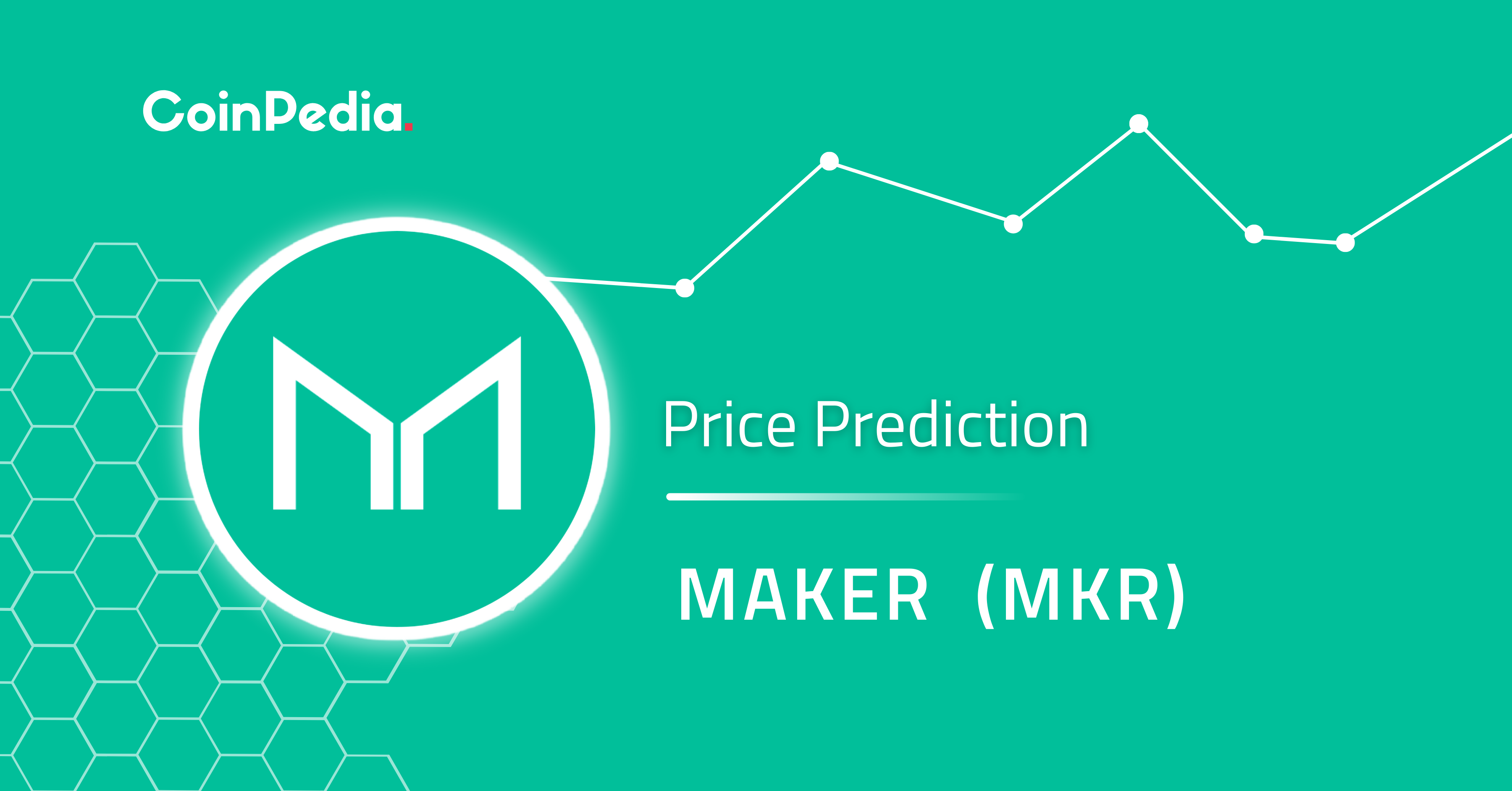 Core (CORE) Price Prediction - 