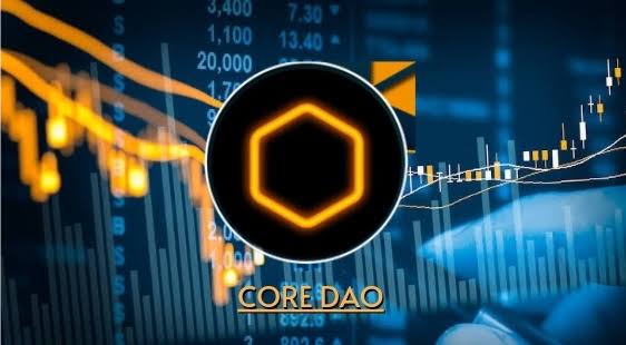 Core (CORE) Price Prediction - 