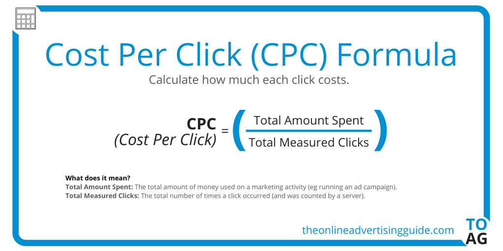 Cost Per Click (CPC) - Definition, Formula & Tips - AgencyAnalytics