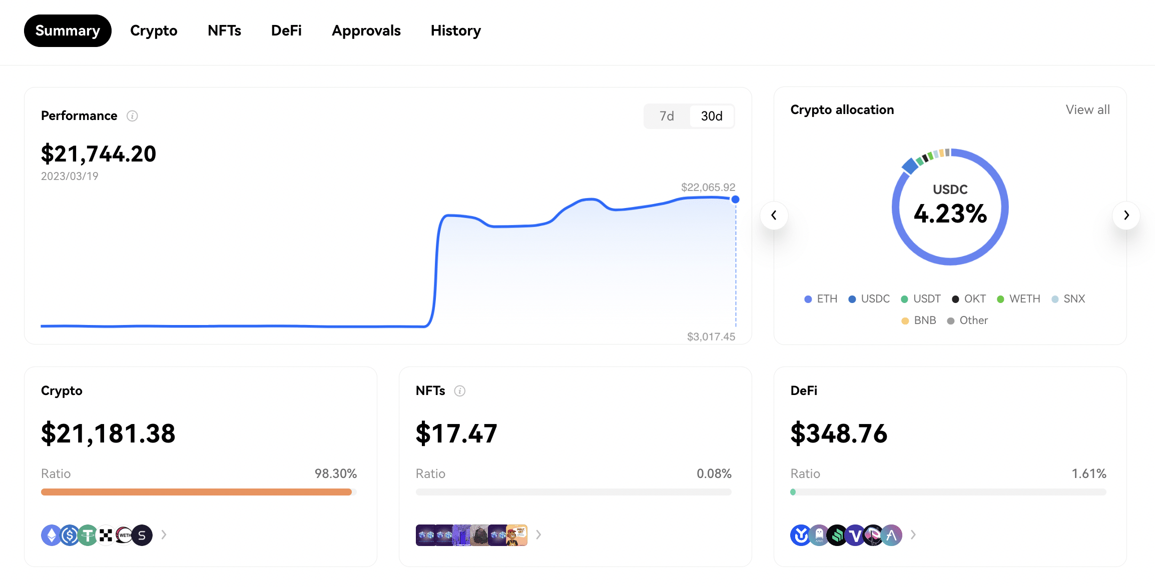 How to Create a Crypto Wallet in 